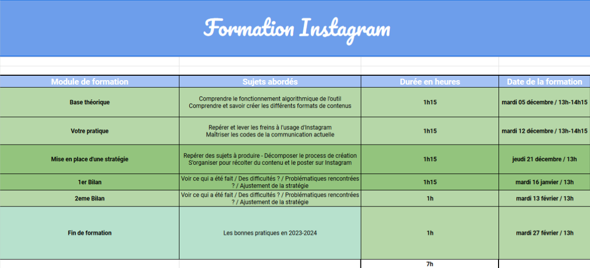 calendrier Formation Pretexte Alpes Actu Conseil