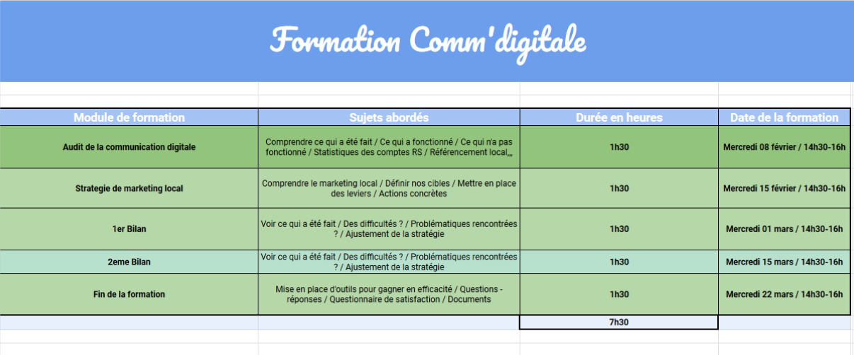 calendrier formation chaussures