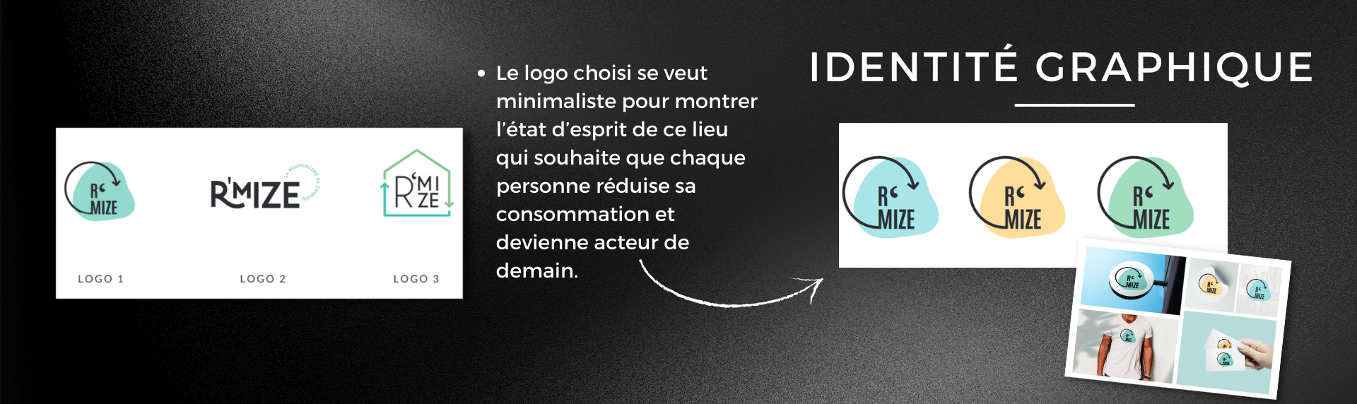 identité graphique rmize1