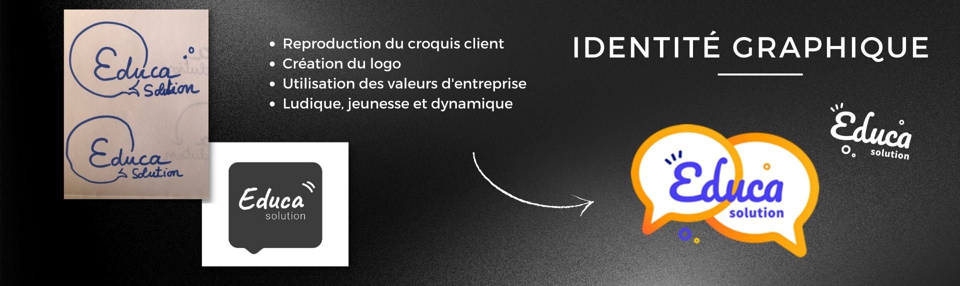 identite graphique educa solution